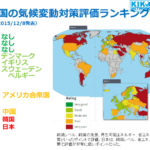 「心と体の健康を考える」授業